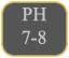 Soil PH